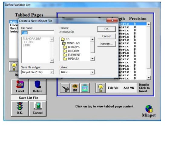 minpet program